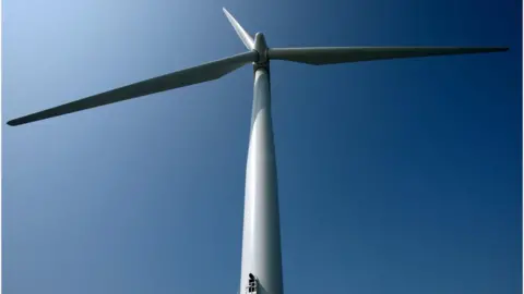 Wind turbine