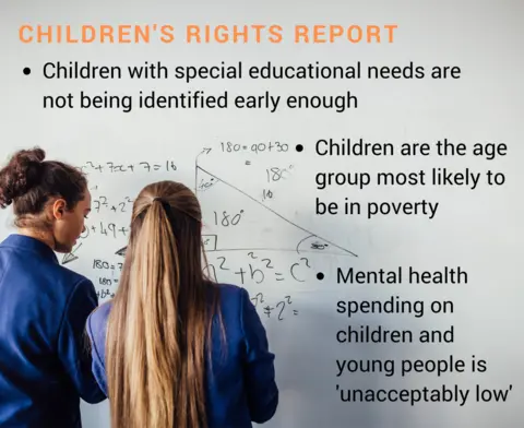 BBC/Getty Images NI education report graphic