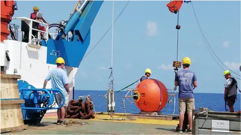 Ocean mooring