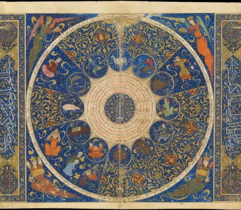 Wellcome Collection Horoscope of Iskandar Sultan from 1411