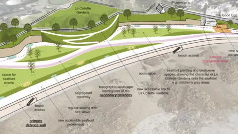 Government of Jersey A computer generated image of what the reclaimed land will look like, with annotations mentioning beach access, space for public events and cycling. 