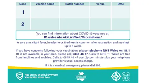 NHS Wales Vaccine card