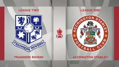 Tranmere v Accrington