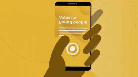 Mobile phone graphic