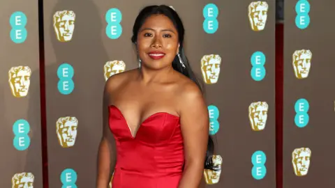 Getty Images Yalitza Aparicio