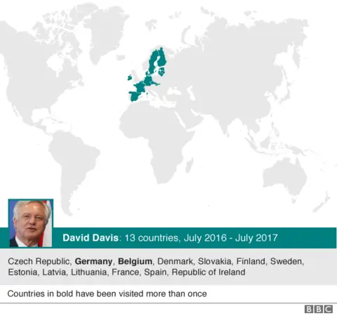 Graphic: Countries visited by Brexit secretary David Davis since July 2016.