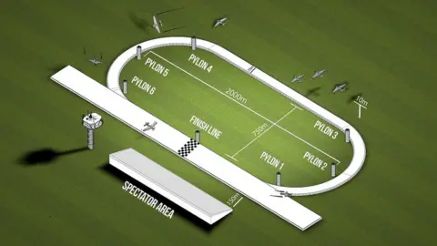 Air Race E Planned Air Race E course