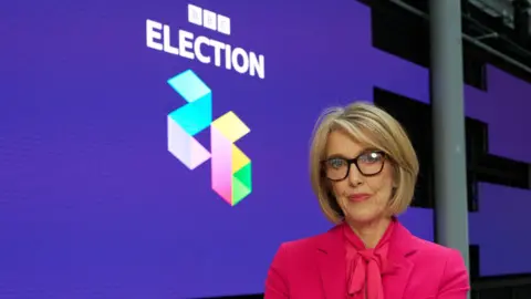 A woman with blonde hair, glasses and a red suit stands in front of a screen with "BBC election" written on it