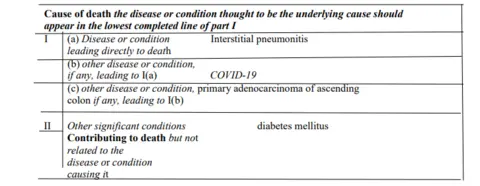 GOV.UK Cause of death the disease or condition thought to be the underlying cause should appear in the lowest completed line of part I I (a) Disease or condition Interstitial pneumonitis leading directly to death (b) other disease or condition, if any, leading to I(a) COVID-19 (c) other disease or condition, primary adenocarcinoma of ascending colon if any, leading to I(b) II Other significant conditions diabetes mellitus Contributing to death but not related to the disease or condition causing it