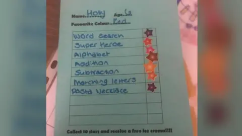 The King's Highway Report card