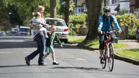 Birmingham City Council Walking and cycling