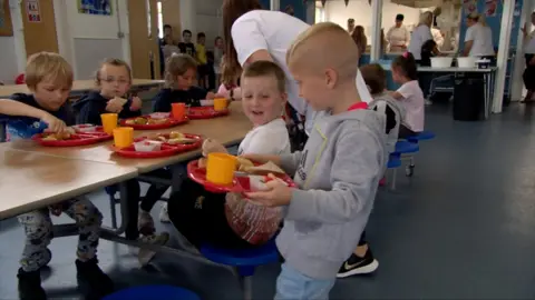 School dinners