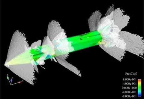 BLOODHOUND SSC Pressure