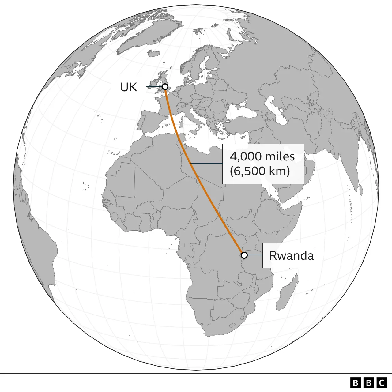 Map showing the distance from the UK to Rwanda.