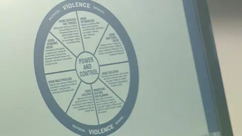 Slide on computer screen