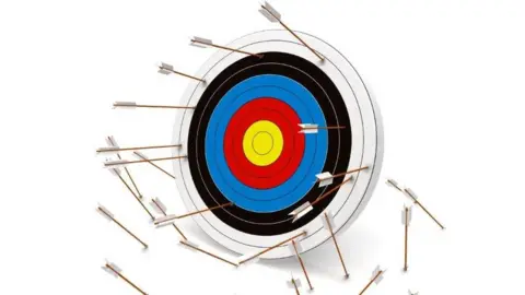 Getty Images Arrows missing the target