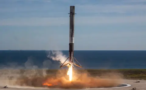 SPACEX Landing booster