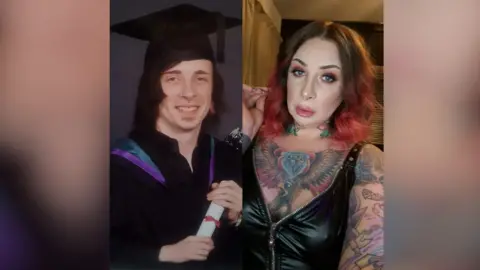 Rayna Harvey Rayna shown as male (l) and female (r)