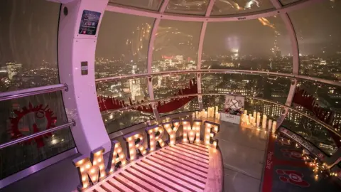 David Christopher Photography London Eye