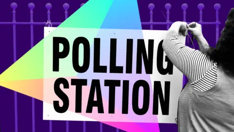 BBC An image of a woman tying a polling station sign to iron railings, with a multicoloured triangle superimposed on the photo. 