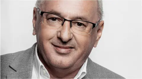 Kevin Keen Kevin Keen