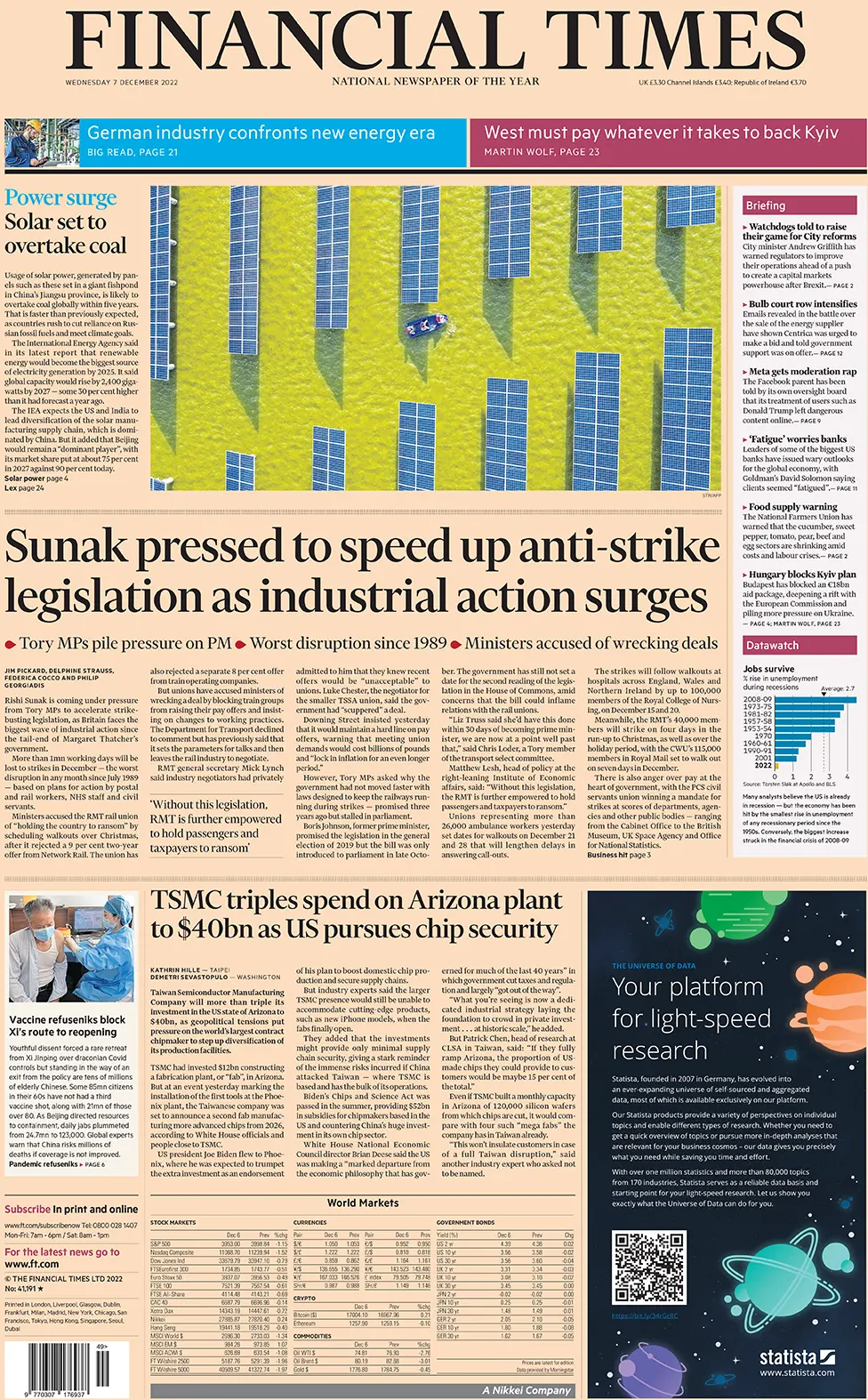 Financial Times front page