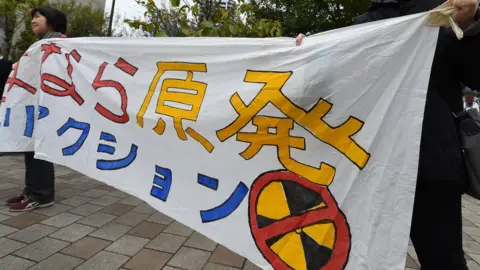 AFP Protesters with anti-nuclear banner