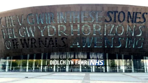 BBC Wales Millennium Centre