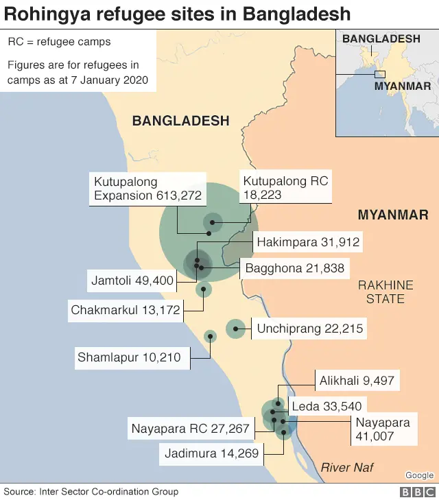 Map showing Rohingya refugee settlements in Bangladesh as of January 2020