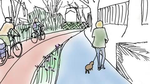 Sustrans Artist's impression of railway path upgrade