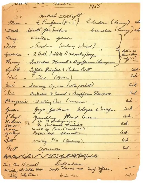 Beamish Museum Handwritten Christmas list from 1955 showing presents sent to adults and children