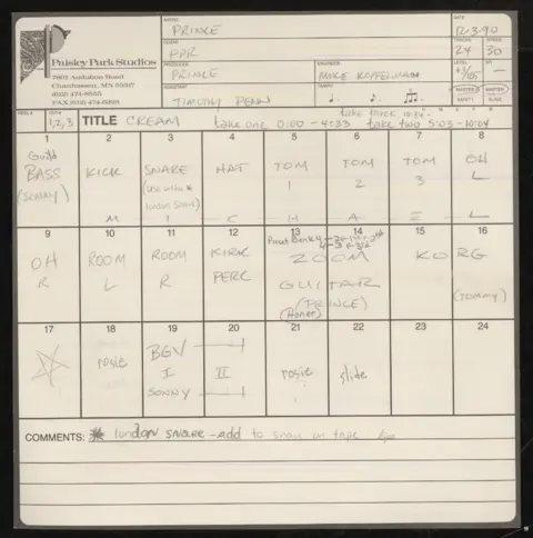 Prince Estate The recording tape for Prince's Cream