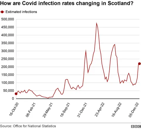 infections 1301