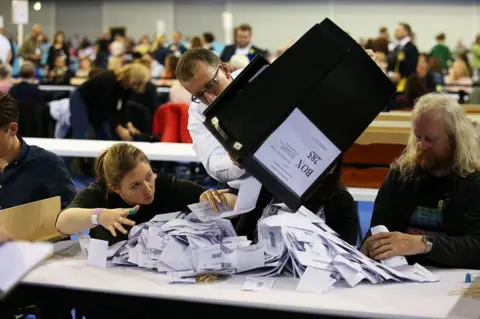 Andrew Milligan/PA Election staff count ballot papers for the General Election, at the Emirates Arena in Glasgow.