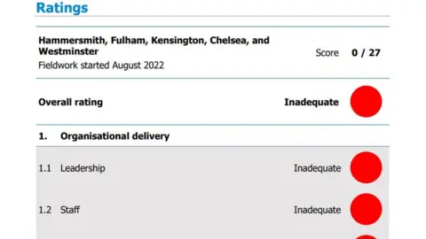 Justice Inspectorate report