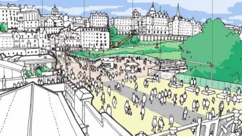 City of Edinburgh Council Plans