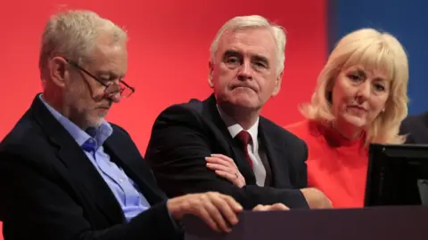 Getty AFP Jennie Formby sits with Jeremy Corbyn and John McDonnell at party conference