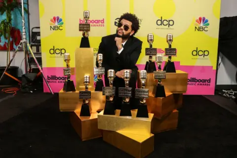 Getty Images The Weeknd with his Billboard Music Awards