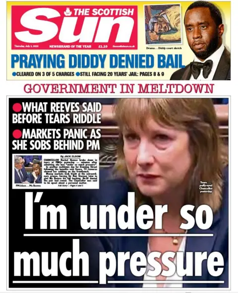 Scottish Sun