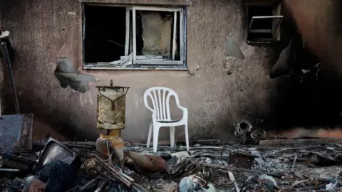 Reuters destroyed home kfar aza