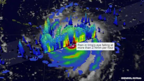 BBC Nasa image analysing Irma's rainfall