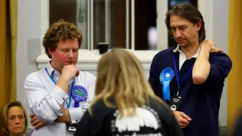 Reuters Conservative Party supporters react to the counting process during local elections