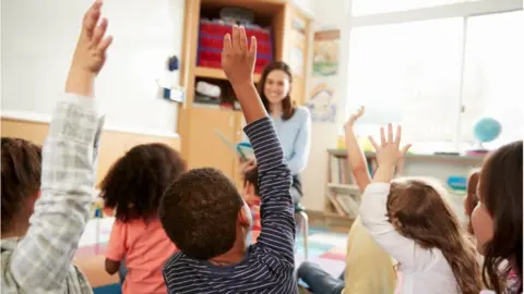 Getty Images Teacher with primary pupils