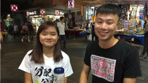 BBC Left: Leung Suet Lam, 18 years old. Nickname “Bu”; Right Cheung Ka Ho, 20 years old. Nickname “Dicky”