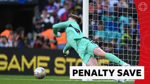 Dean Henderson
