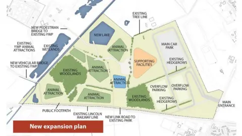 Yorkshire Wildlife Park Yorkshire Wildlife Park expansion plans