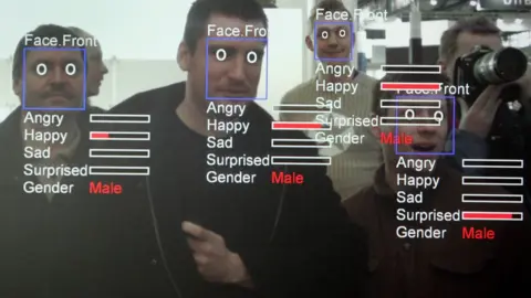 JOHN MACDOUGALL Facial recognition