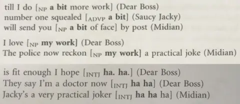 Dr Andrea Nini Copy of study