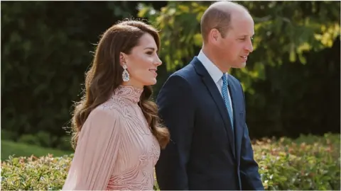 The Duke and Duchess of Wales in Jordan