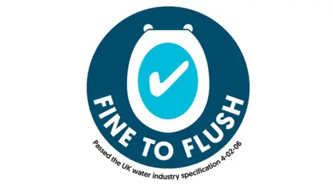 WaterUK Fine to Flush logo